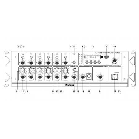 Изображение 2 (Компактный радиоузел ABK PA-2825)