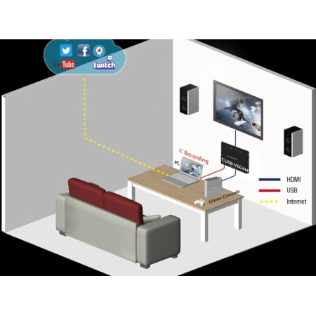 Изображение 2 (Устройство захвата HDMI Cypress CUSB-V604H)