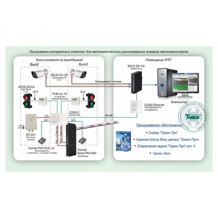 Система распознавания автономеров и контроль доступа автотранспорта на базе оборудования Болид Болид ТСН-019