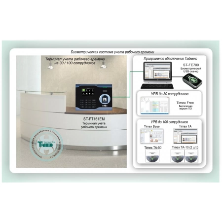 Биометрическая система учета рабочего времени с контролем доступа в офисное помещение Smartec СКУД-014