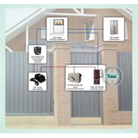 Система ограничения доступа на базе видеодомофона и электромеханического замка Commax ДМФ-001