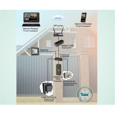 IP-домофонная система для объектов недвижимости на базе вызывной панели IP-домофона DS06MP-3L Beward ДМФ-005