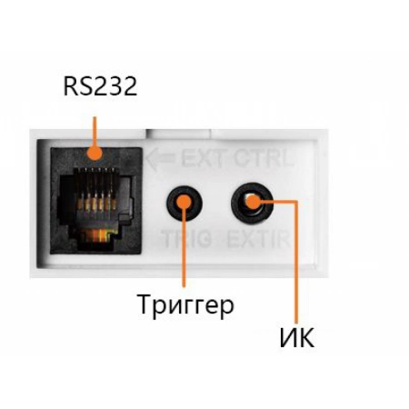 Изображение 2 (Экран проекционный настенный с электроприводом Digis Ellipse 240x220 MW (DSEES-16903B_90))