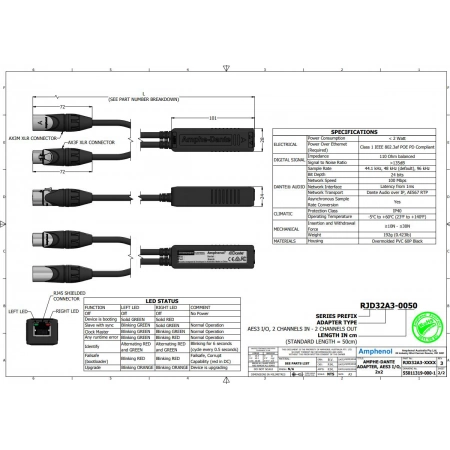 Изображение 2 (Адаптер-переходник Amphenol RJD32A3-0050)