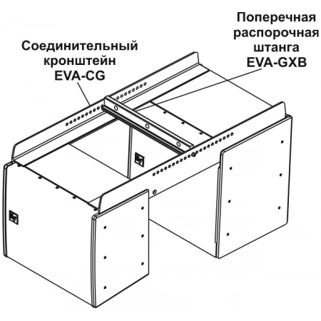 Рама для соединения Electro-Voice EVA-CG2-BLK