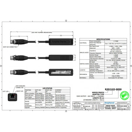 Изображение 2 (Адаптер-переходник Amphenol RJD2103-0050)