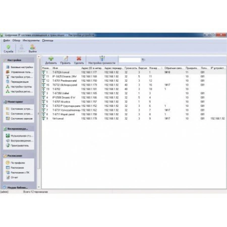 Программное обеспечение Roxton IP-A6700R