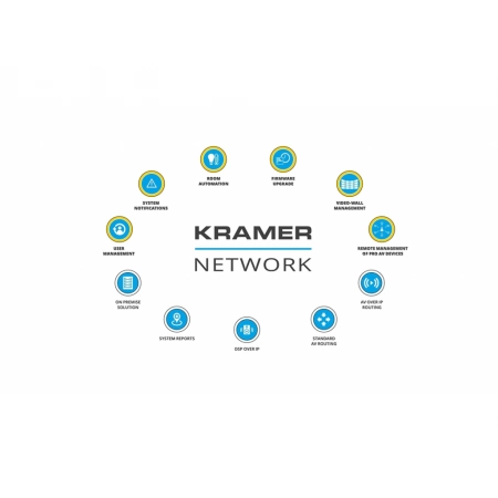Изображение 4 (Услуга активации системы управления и администрирования Kramer Network Kramer KN-UNLTD-LIC)