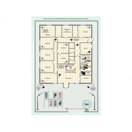 Система видеонаблюдения для медицинского центра с контролем за прилегающей парковкой и въездными воротами Болид ТСН-021