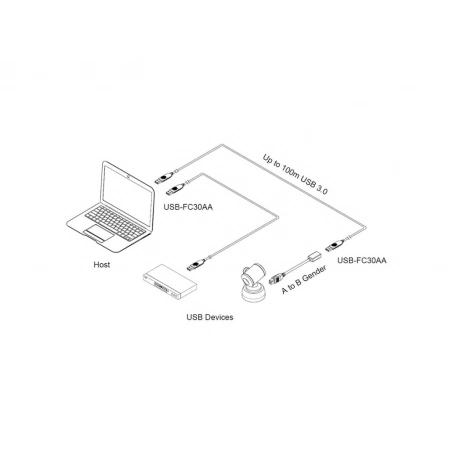 Изображение 2 (Кабель гибридный USB 3.0 Opticis USB-FC30AA-10)