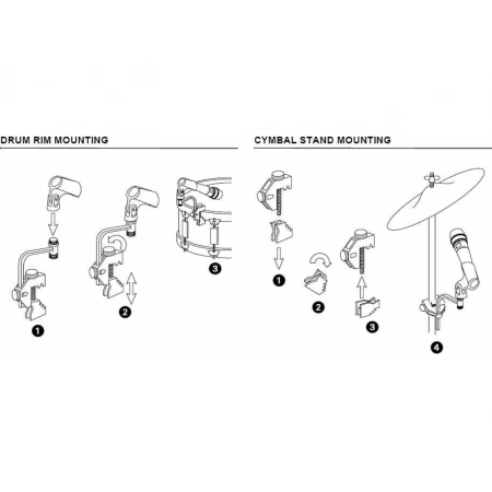 Изображение 2 (Универсальное крепление микрофонов Shure A56D)