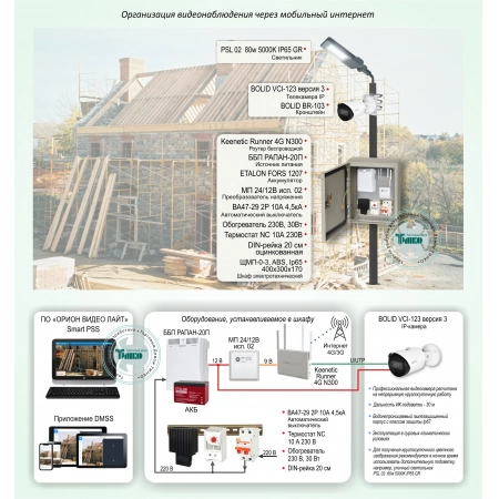 Организация видеонаблюдения через мобильный интернет Болид ТСН-023