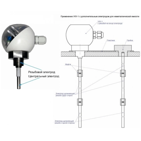 Муфта Спецавтоматика, Бийск Муфта УКУ-1 для присоединения удлиняющего электрода