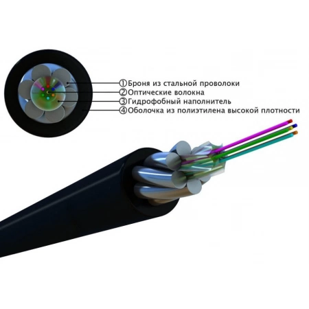 Кабель волоконно-оптический одномодовый Hyperline FO-AWSH-OUT-9-4-PE-BK