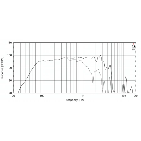 Изображение 2 (15' динамик НЧ EIGHTEEN SOUND 15W750/8)