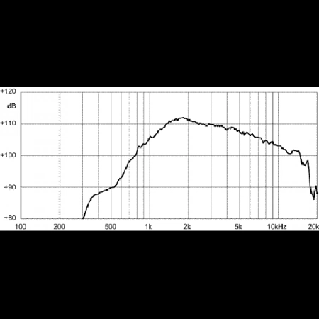 Изображение 3 (Драйвер EIGHTEEN SOUND ND1050)