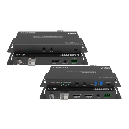 Изображение 2 (Удлинитель оптоволоконный HDMI 4K60 Infobit iTrans F1000)