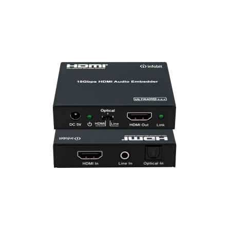 Изображение 2 (Эмбеддер HDMI 4K60 Infobit iTrans AE01)