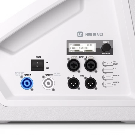 Изображение 5 (Коаксиальный сценический монитор LD SYSTEMS MON 10 A G3 W)