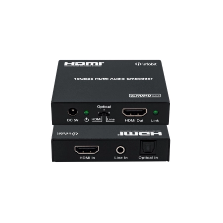 Изображение 1 (Эмбеддер HDMI 4K60 Infobit iTrans AE01)