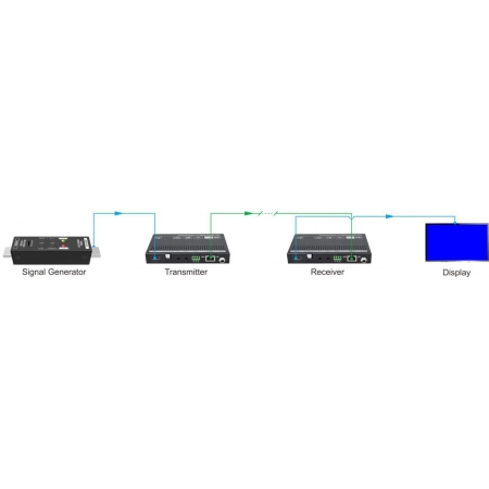Изображение 2 (Генератор-анализатор аудиовидеосигналов Digis DSM-GEN-2L)