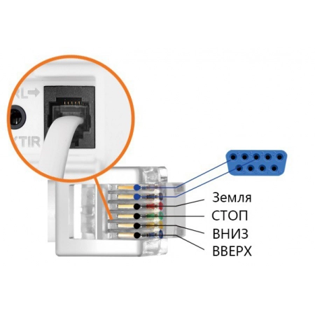 Изображение 3 (Экран встраиваемый звукопрозрачный с электроприводом и растяжками Digis DSIT-16912-A)
