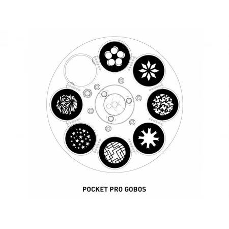 Изображение 2 (Светодиодный прибор American DJ Pocket Pro)