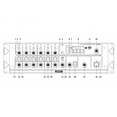 Изображение 5 (Матричный микшер-усилитель ABK PA-2812)