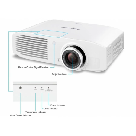 Изображение 3 (Мультимедийный проектор для домашнего кинотеатра Panasonic PT-AR100EA)