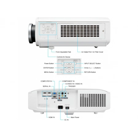 Изображение 2 (Мультимедийный проектор для домашнего кинотеатра Panasonic PT-AR100EA)