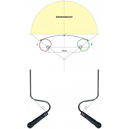 Изображение 2 (Микрофон AKG CHM99)