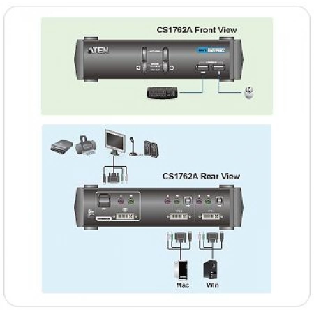 KVM-переключатель ATEN CS-1762A