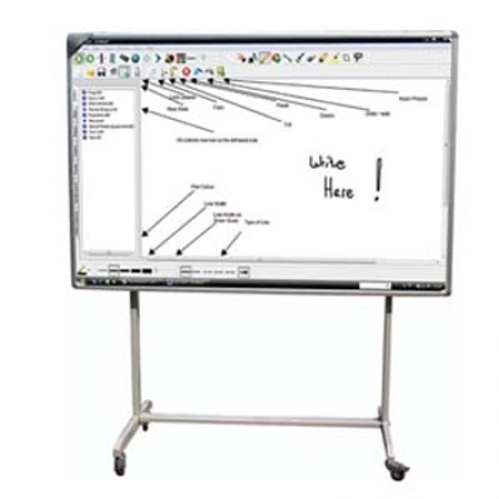 Изображение 1 (Интерактивная доска Sahara Interactive Cleverboard Eco)