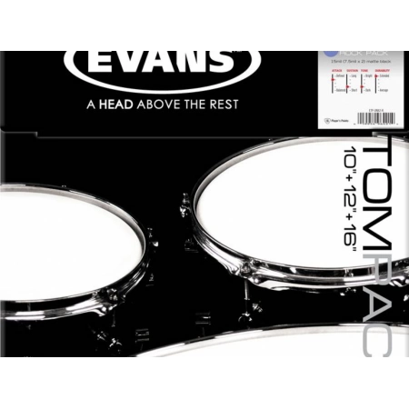 Изображение 5 (Набор пластиков Evans ETP-ONX2-R)
