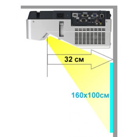 Изображение 3 (Видеопроектор Sanyo PDG-DWL2500)