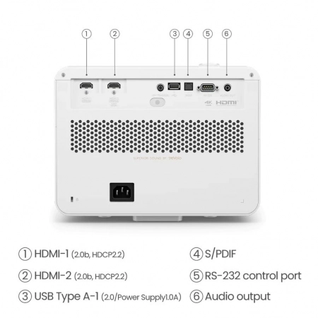 Изображение 4 (Проектор для домашнего кинотеатра Benq X3100i (9H.JPD77.18E))