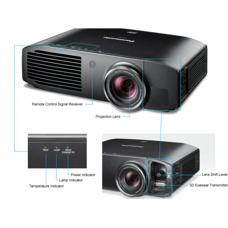 Изображение 1 (Мультимедиа-проектор для домашнего кинотеатра Panasonic PT-AE7000EA)