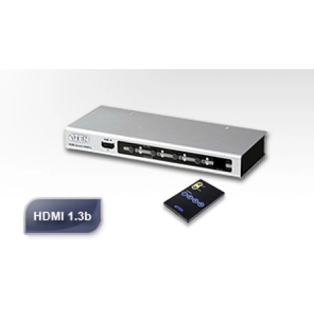 Изображение 1 (HDMI переключатель ATEN VS481A-AT-G)