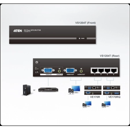 Изображение 2 (Разветвитель ATEN VS1204T-AT-G)