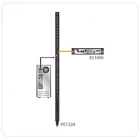 Изображение 2 (Устройство распределения питания ATEN PE1324G-AX)