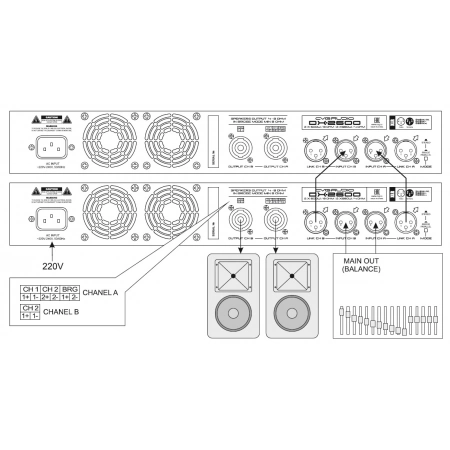 Изображение 3 (Профессиональный четырех усилитель мощности класса D CVGaudio DX-4600)