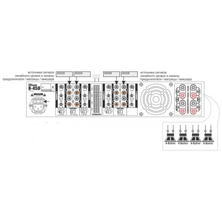 Изображение 3 (Трансляционный 4-х канальный низкоомный микшер-усилитель CVGaudio R-450)