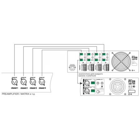Изображение 4 (Профессиональный 100V четырехканальный высококачественный усилитель мощности для многозонных систем трансляции музыки и речевого оповещения CVGaudio PT-4240)