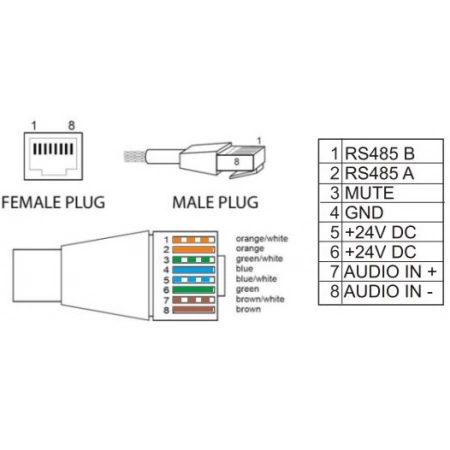 Изображение 2 (Настольная микрофонная консоль на 8 зон CVGaudio MCP-8)