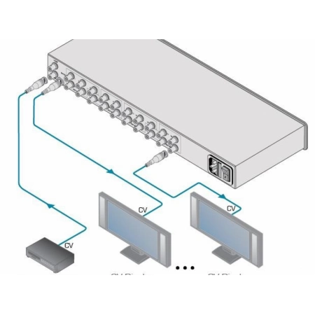 Изображение 5 (Усилитель-распределитель Kramer VM-1021N)