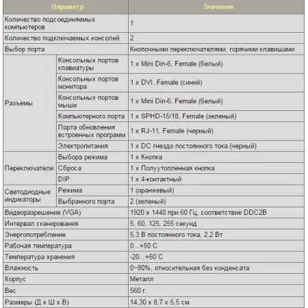 Изображение 2 (Устройство совместного использования компьютеров ATEN CS-231C)