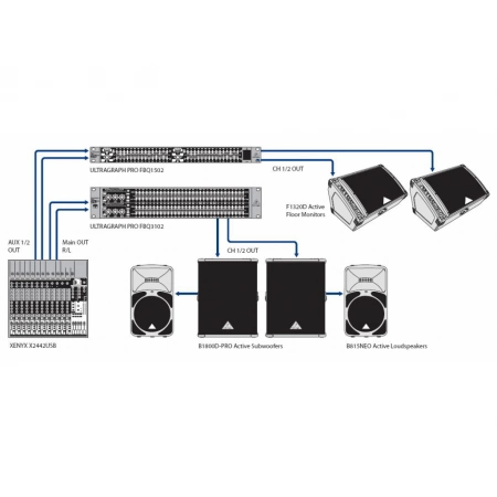 Изображение 6 (Эквалайзер графический Behringer FBQ1502)