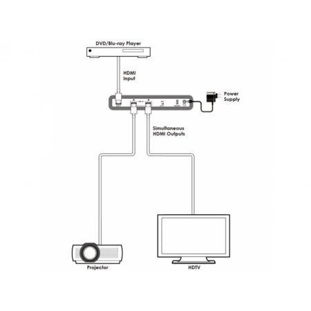 Изображение 6 (Усилитель-распределитель Cypress CDPS-UA1H2HS)