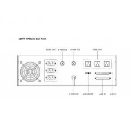 Изображение 2 (Источник аварийного питания DSPPA MP-9822E)